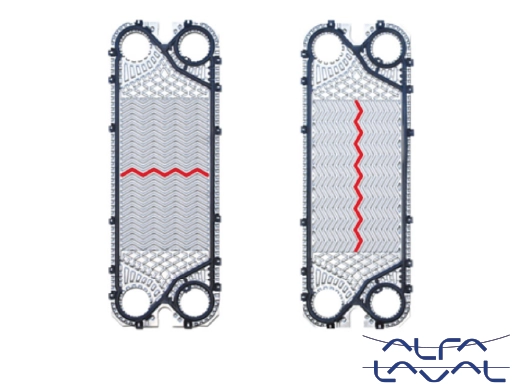 Alfa Laval Heat Exchanger Plate Series